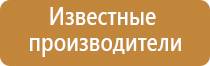 аромамаркетинг магазина